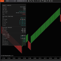 Heads-Up Display (Order Flow HUD)